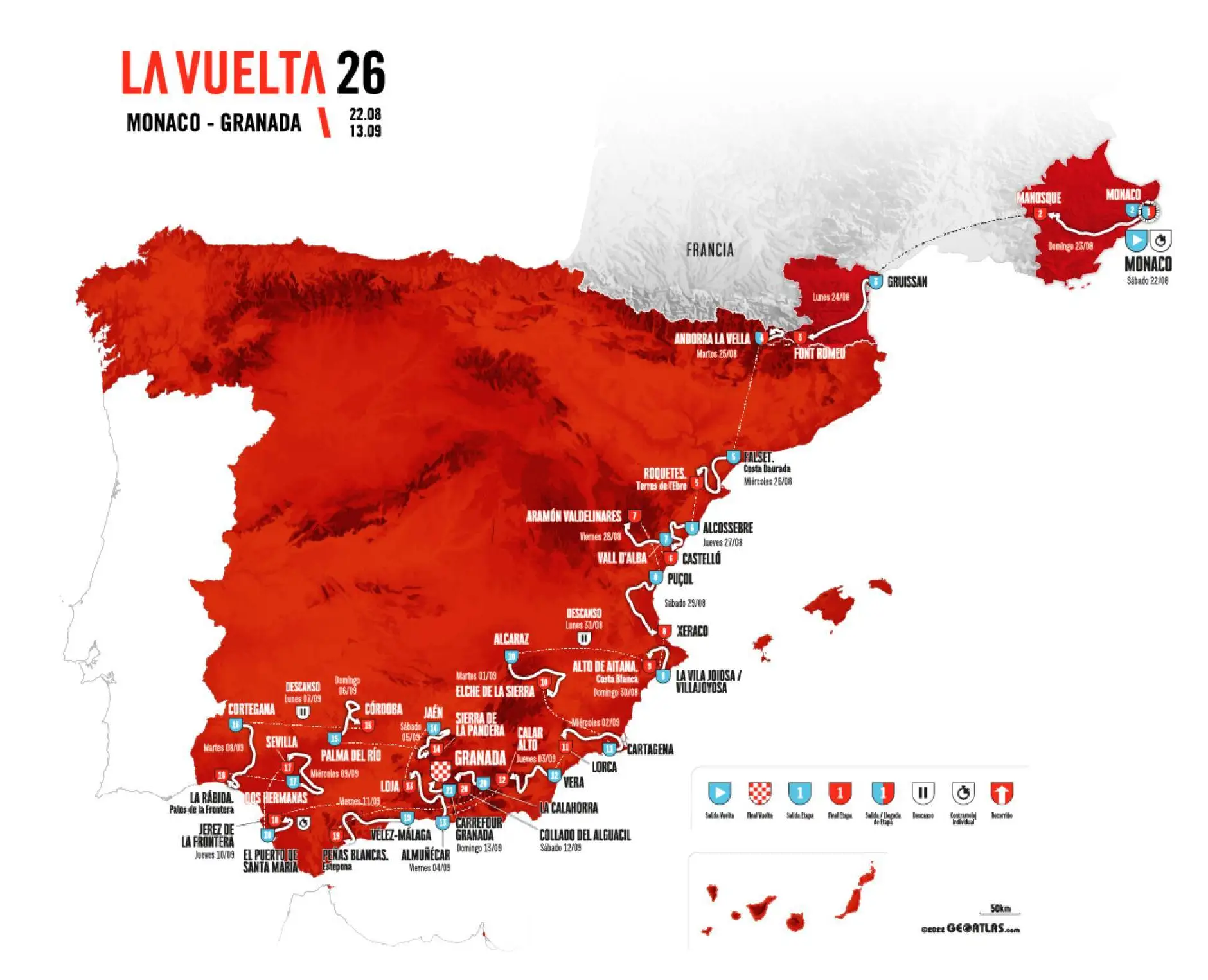recorrido vuelta 2026