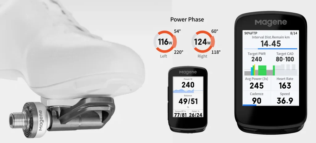 magene p715 potencia