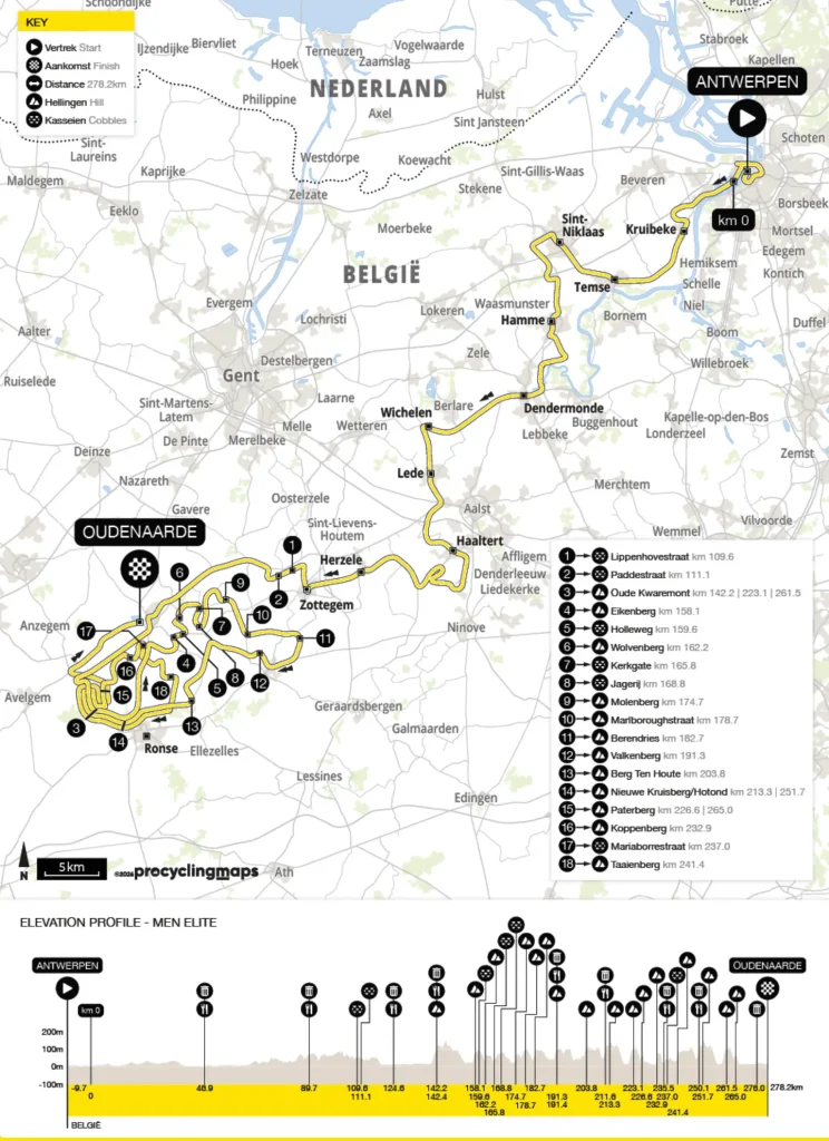 Recorrido Tour de Flandes 2026