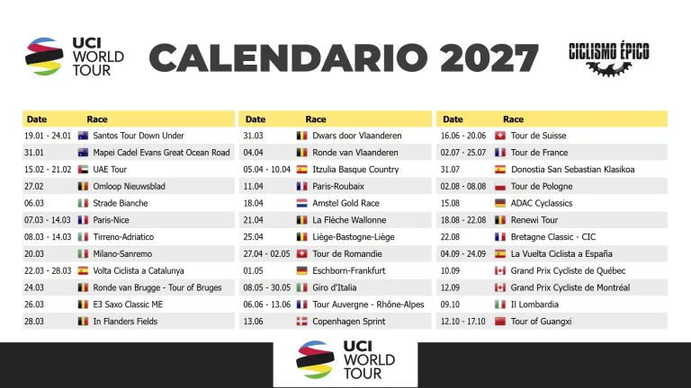 Calendario UCI World Tour 2027