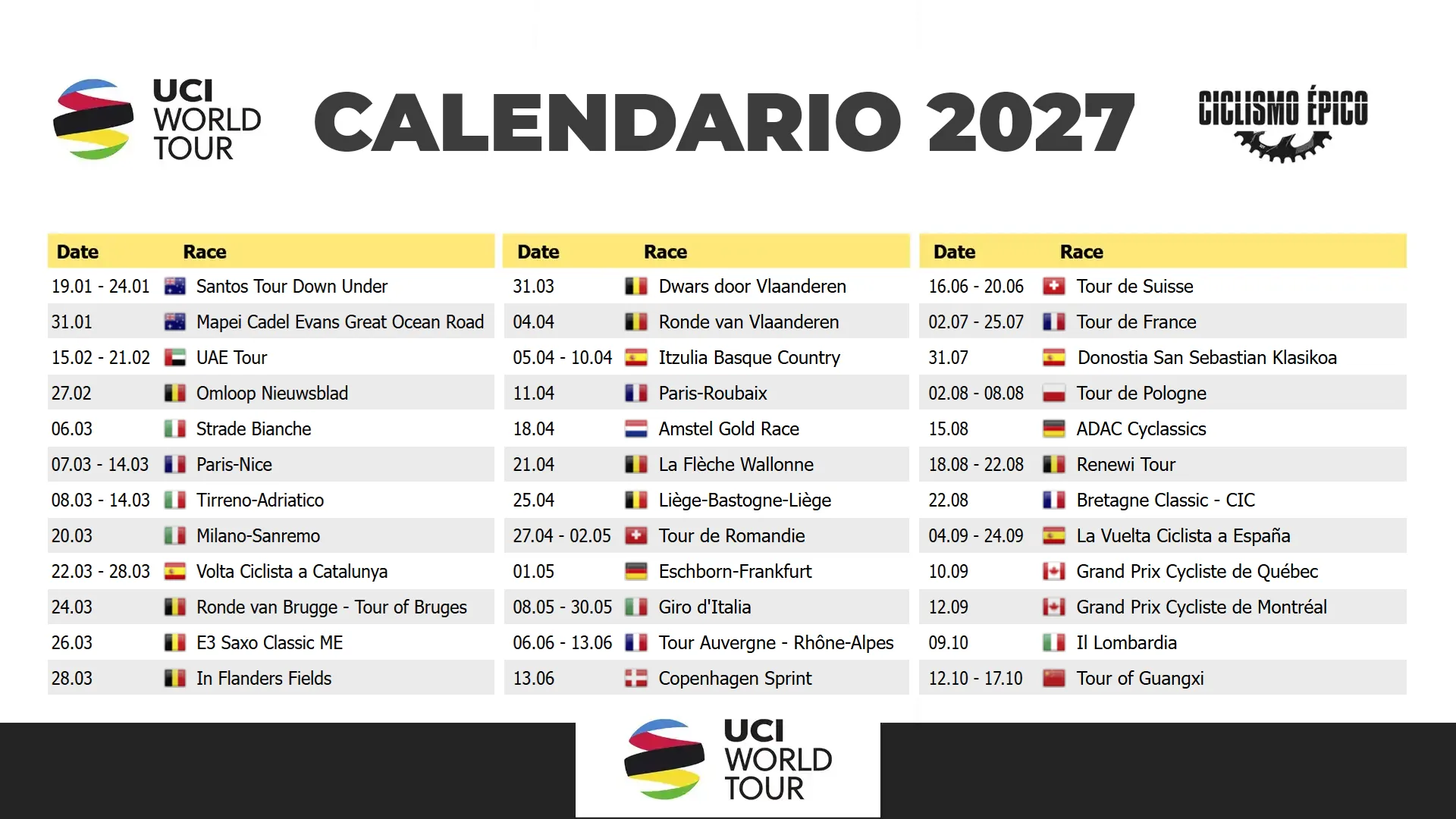 Calendario UCI World Tour 2027
